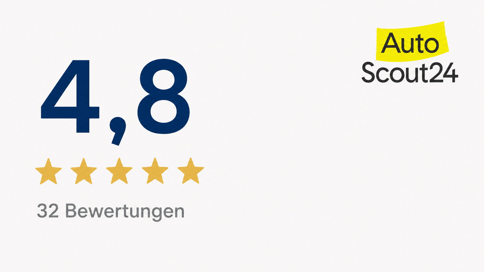 4,8 Sterne bei AutoScout24 – 32 Bewertungen